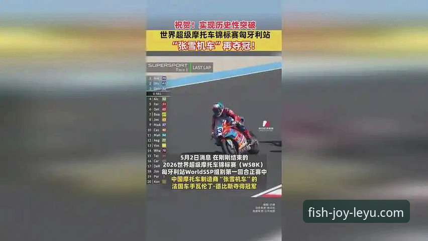 世界超级摩托车锦标赛匈牙利站观赛心得：从张雪机车车队夺冠看体育竞技平台的独特价值